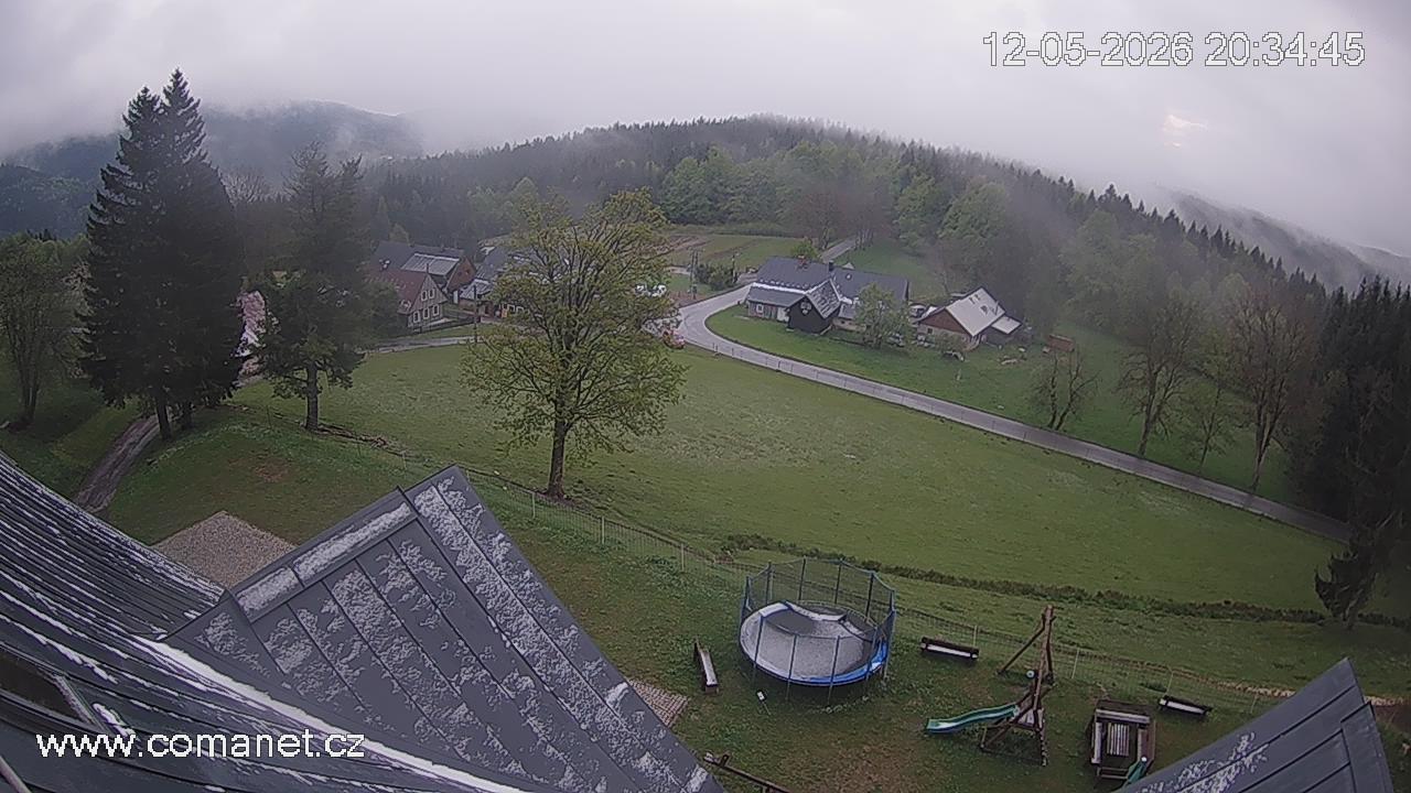 Webcam - Rezek
