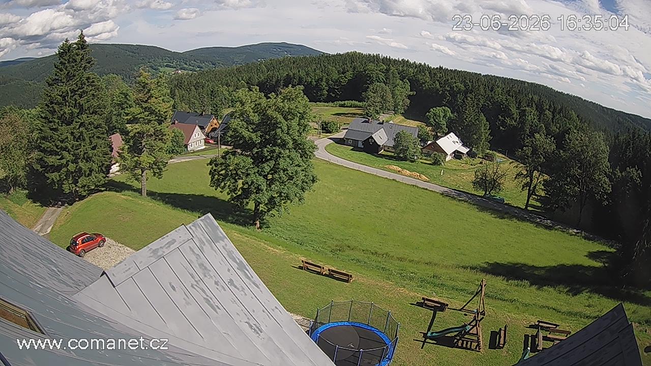 Webcam - Rezek