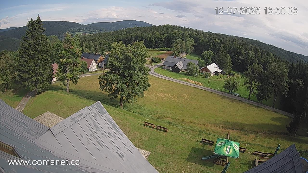 Webcam - Rezek