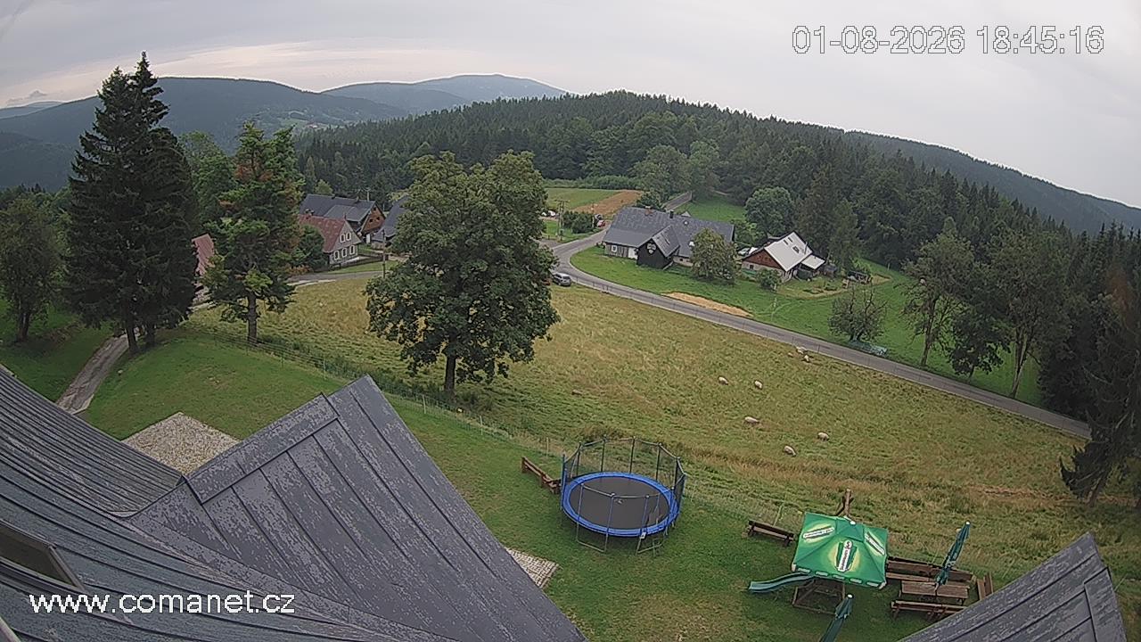 Webcam - Rezek
